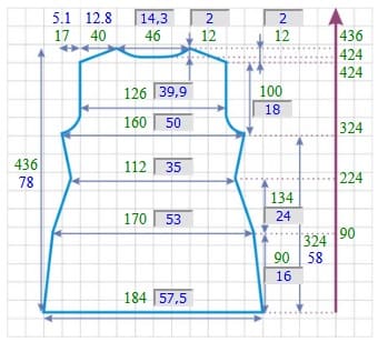выкройка спинки вязаного платья
