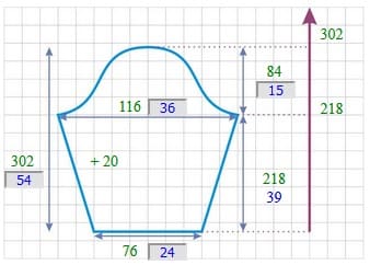 выкройка втачного рукава