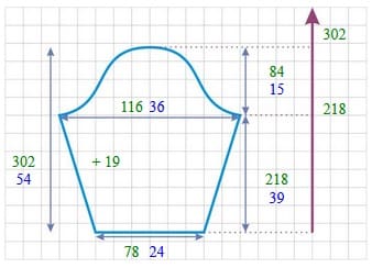 выкройка втачного рукава