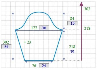 выкройка втачного рукава