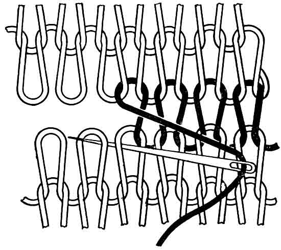 горизонтальный трикотажный шов петля в петлю