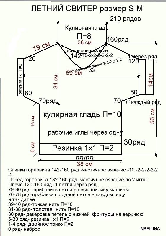 Мастер-класс вязания на машине. Летний свитер.