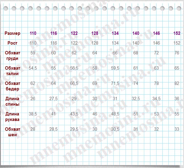 Таблицы размеров дети от 4 лет