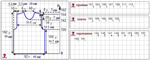 Горловина частичным вязанием