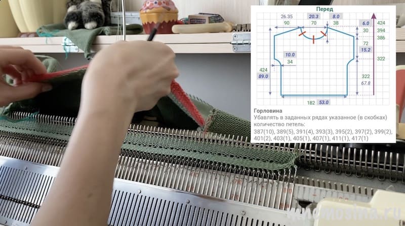 распределение петель горловины платья распределение петель горловины платья