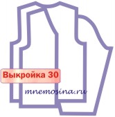 Расчет вязания. Выкройка 30 Втачной рукав, прямой силуэт, расчет полочек, настройка выкройки V- горловина