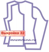 Расчет вязания. Выкройка 32. Втачной рукав, приталенная модель, круглая горловина, настройка выкройки