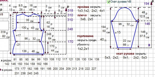Мастер-класс вязания на машине. Приталенное вязаное платье с аранами Мастер-класс вязания на машине. Приталенное вязаное платье с аранами
