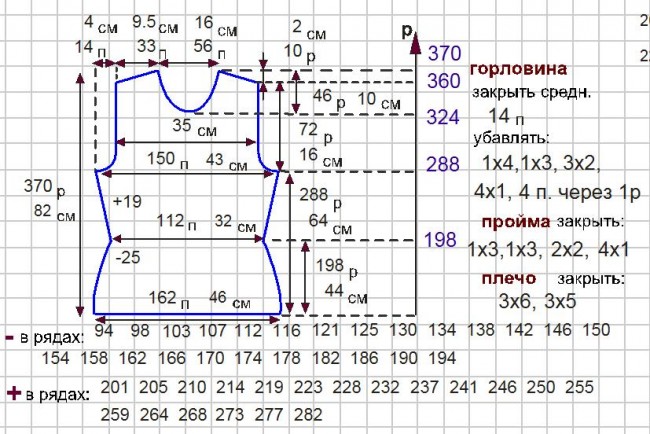 Мастер-класс вязания на машине. Приталенное вязаное платье с аранами Мастер-класс вязания на машине. Приталенное вязаное платье с аранами