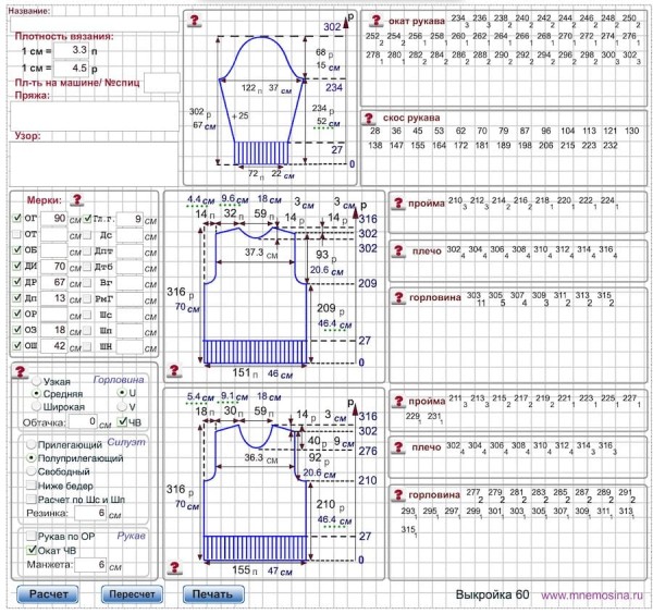 Первоначальный расчет выкройки свитера