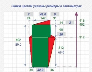 Как рассчитать расход пряжи для вязаных штанов