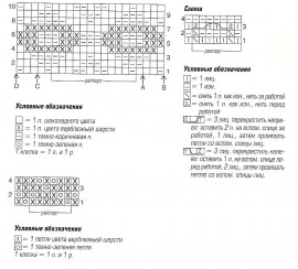 узор и схема для вязания