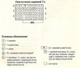 узор и схема для вязания