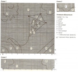 узор и схема для вязания