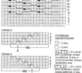 узор и схема для вязания