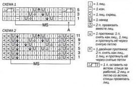 узор и схема для вязания