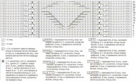 узор и схема для вязания