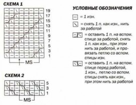 узор и схема для вязания