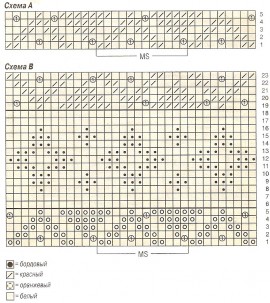 узор и схема для вязания