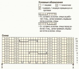 узор и схема для вязания