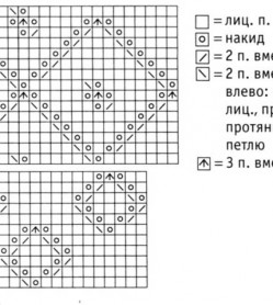 узор и схема для вязания