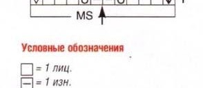 узор и схема для вязания