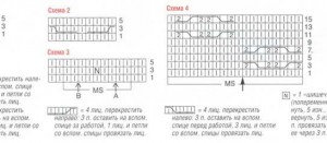 схема и узор для вязания