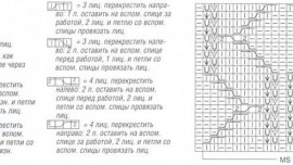 узор и схема для вязания