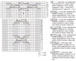 узор и схема для вязания