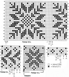 узор и схема для вязания