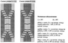 узор и схема для вязания