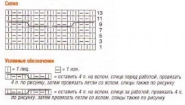 узор и схема для вязания
