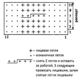 узор и схема для вязания