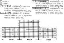 узор и схема для вязания