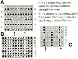 узор и схема для вязания