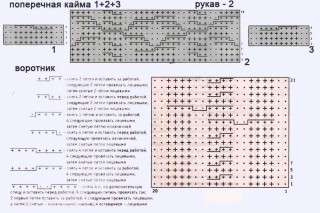 узор и схема для вязания