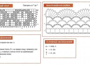 узор и схема для вязания