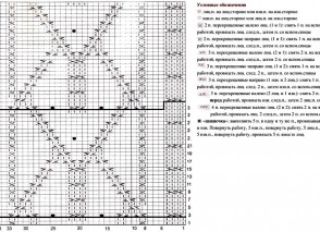узор и схема для вязания