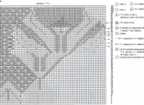узор и схема для вязания