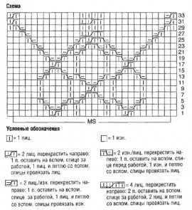 узор и схема для вязания