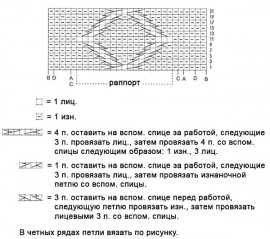 узор и схема для вязания