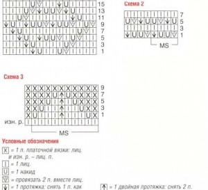 узор и схема для вязания
