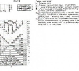 узор и схема для вязания