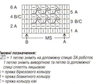 узор и схема для вязания