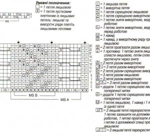 узор и схема для вязания