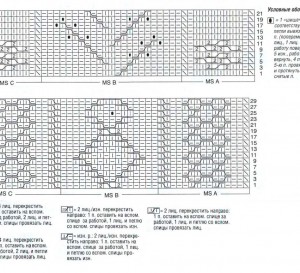 узор и схема для вязания