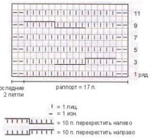 узор и схема для вязания