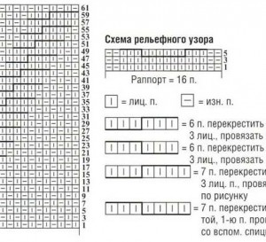 узор и схема для вязания