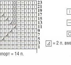 узор и схема для вязания