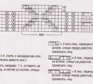 узор и схема для вязания